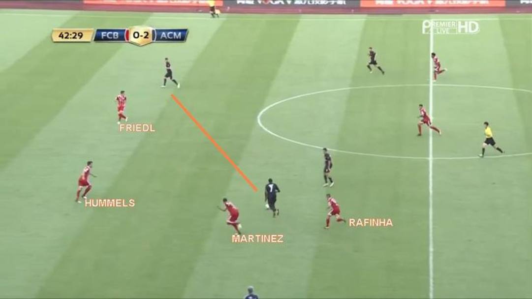 Bayern-Milan 0-4: basta un contrasto perso a centrocampo per aprire le praterie e propiziare il gol di Cutrone (Ancelotti ha parlato di 